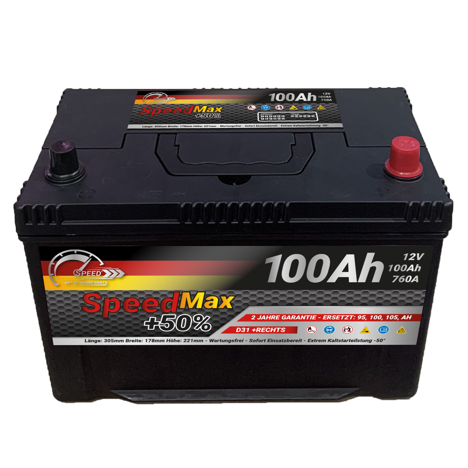SPEED31DMAX
